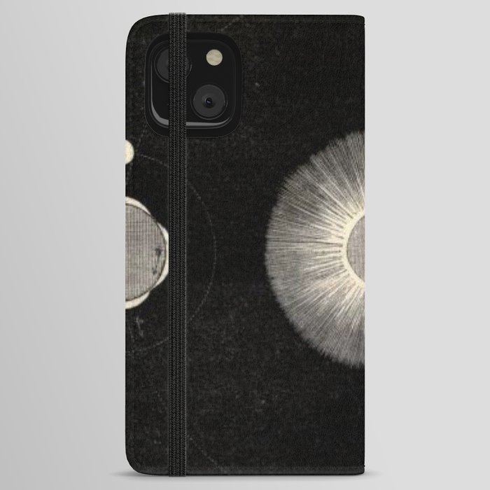 Vintage Astronomy Sun Moon And Tides iPhone Wallet Case