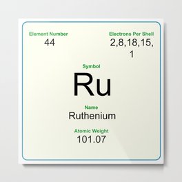 44 Ruthenium Metal Print | Ericpauker, Ruthenium, Table, Graphicdesign, Digital, 44, Periodic, Element 