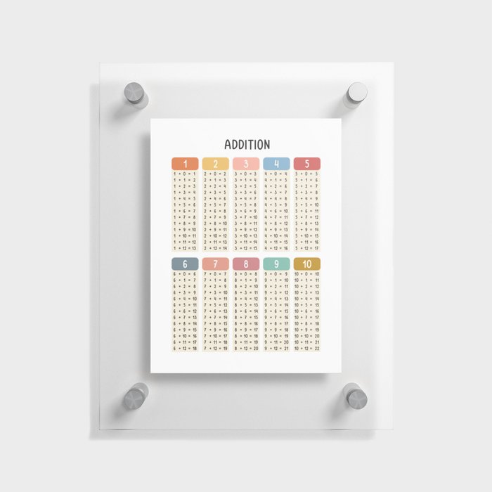 Addition Table in Muted Boho Rainbow Colors for Kids Floating Acrylic Print