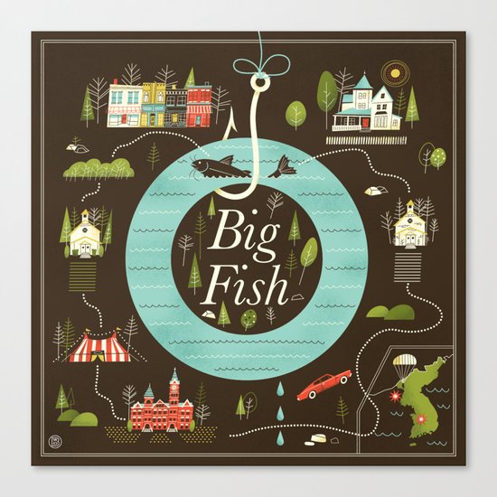 Big Fish Canvas Print