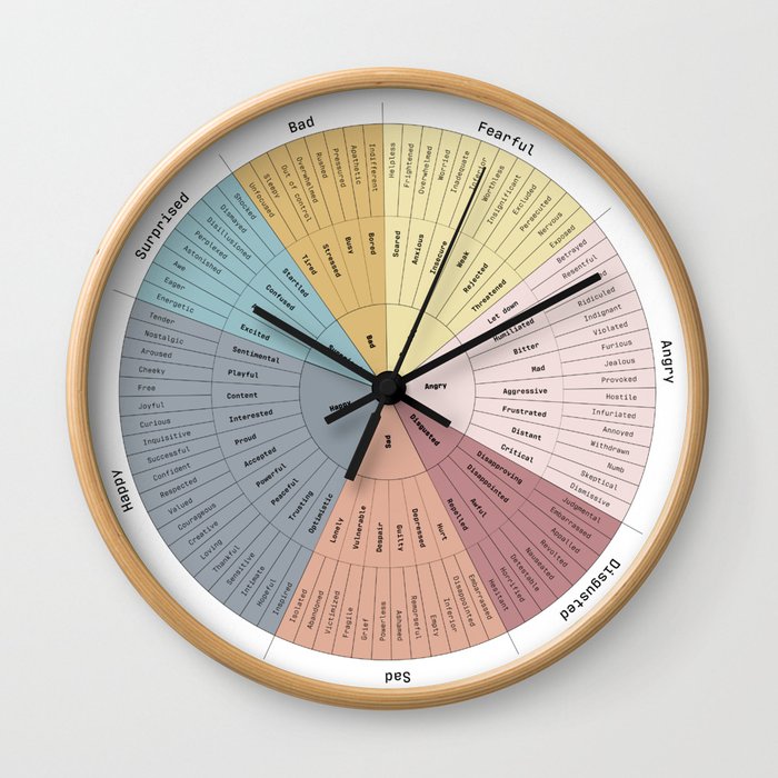 Emotion Wheel Wall Clock
