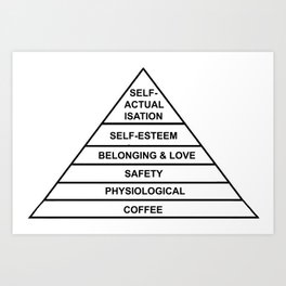 Hierarchy of Needs... Coffee! Art Print
