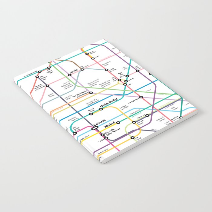 The Broadway Musical History Subway Map Notebook