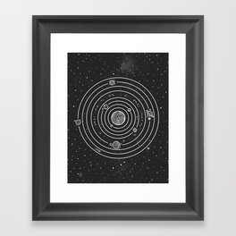 SOLAR SYSTEM Framed Art Print
