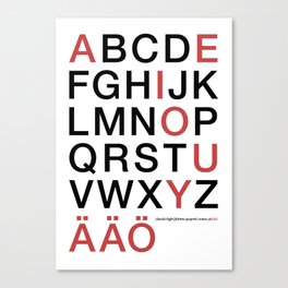Helvetica Poster Canvas Print