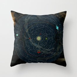 "Planetary System, Eclipse of the Sun, the Moon, the Zodiacal Light, Meteoric Shower" by Levi Walter Yaggi, 1887 Throw Pillow