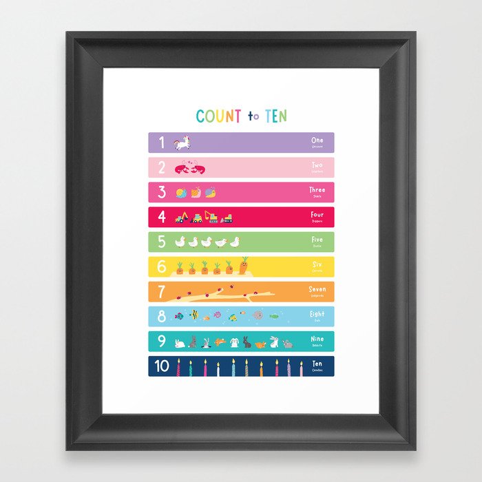 Children's Count to Ten Print – Colourful Framed Art Print