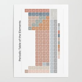 The Periodic Table of the Elements - Earthy Poster