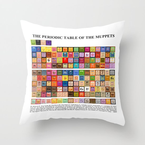 The Periodic Table of the Muppets Throw Pillow