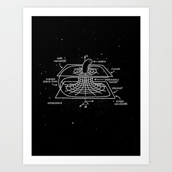 Cosmic Wormhole Art Print