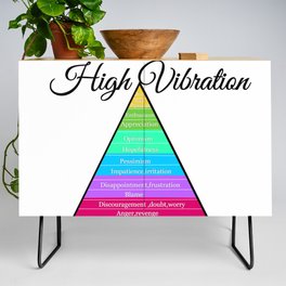 Emotional scale chart.Vibrational scale graphic  Credenza