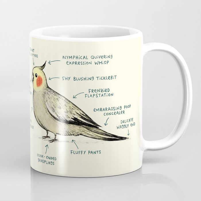 Anatomy of a Cockatiel Coffee Mug