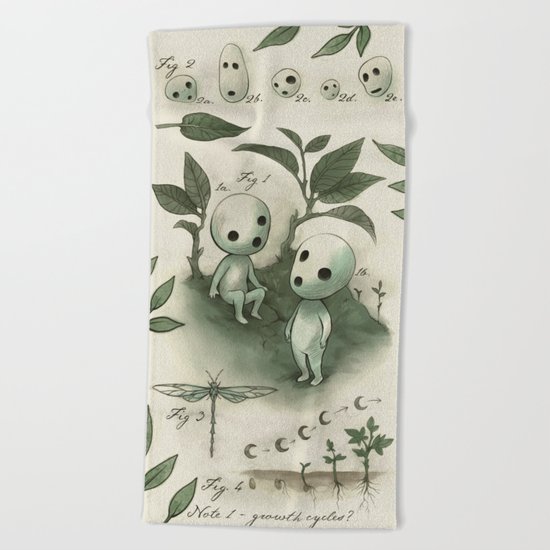 Natural Histories - Forest Spirit studies Beach Towel