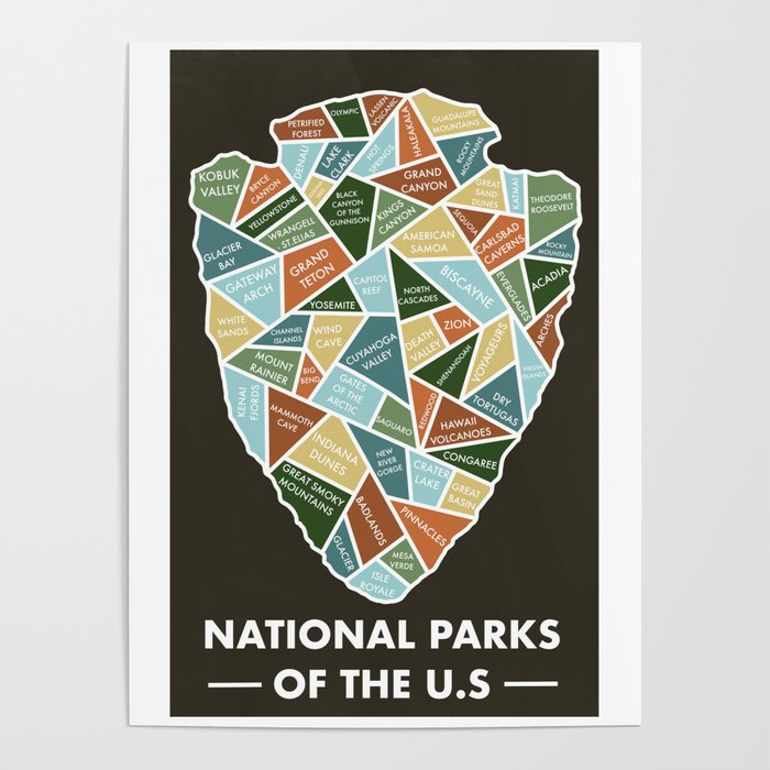 National Parks of the U.S. Poster