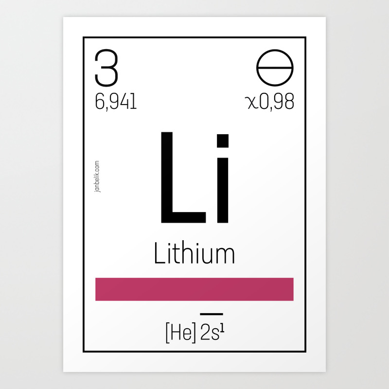 Lithium Chemical Element Art Print By Janbelik Society6