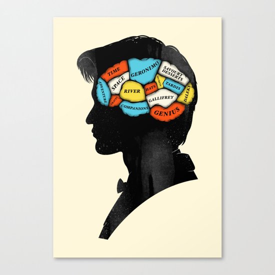 Doctor Phrenology Canvas Print