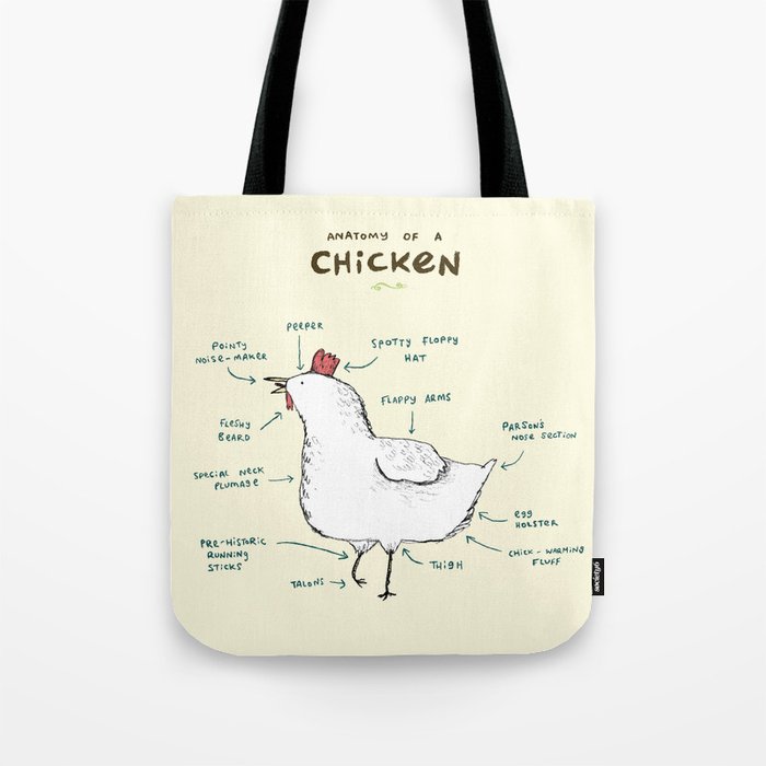 Anatomy of a Chicken Tote Bag