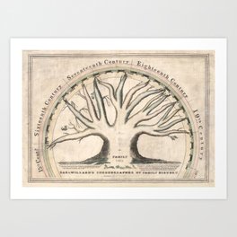 Stunning Vintage Family Tree Lithograph Art Print