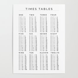 1 – 12 Multiplication / Times Tables List Chart – Black on White Poster