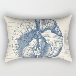 Human Brain Diagram - Anatomy Poster Rectangular Pillow