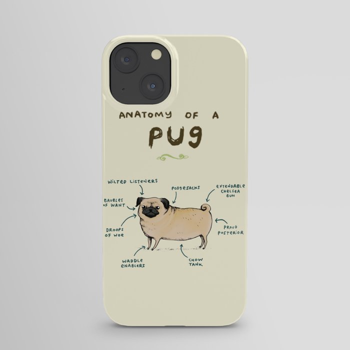 Anatomy of a Pug iPhone Case