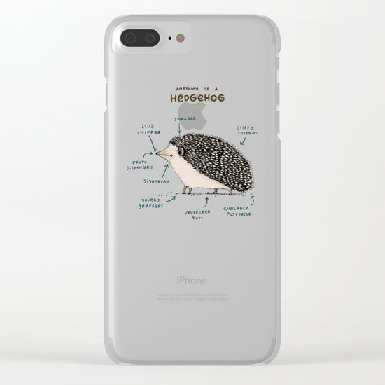Anatomy of a Hedgehog Clear iPhone Case