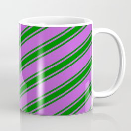 [ Thumbnail: Orchid and Green Colored Lined/Striped Pattern Coffee Mug ]