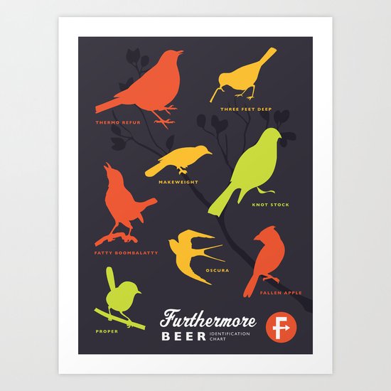 Furthermore Beer Identification Chart Art Print