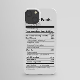 Anxiety Facts iPhone Case