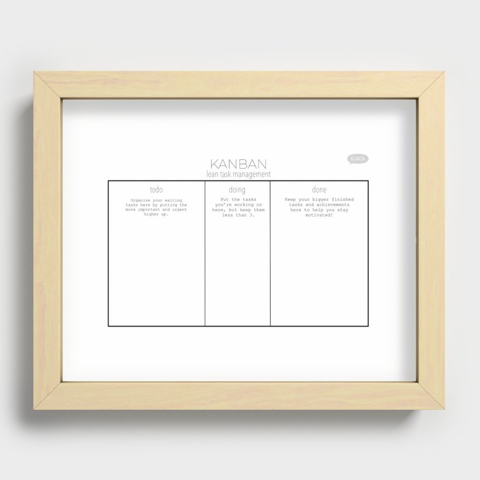 Minimalist Style Kanban Board for Lean Task Management Poster Recessed Framed Print