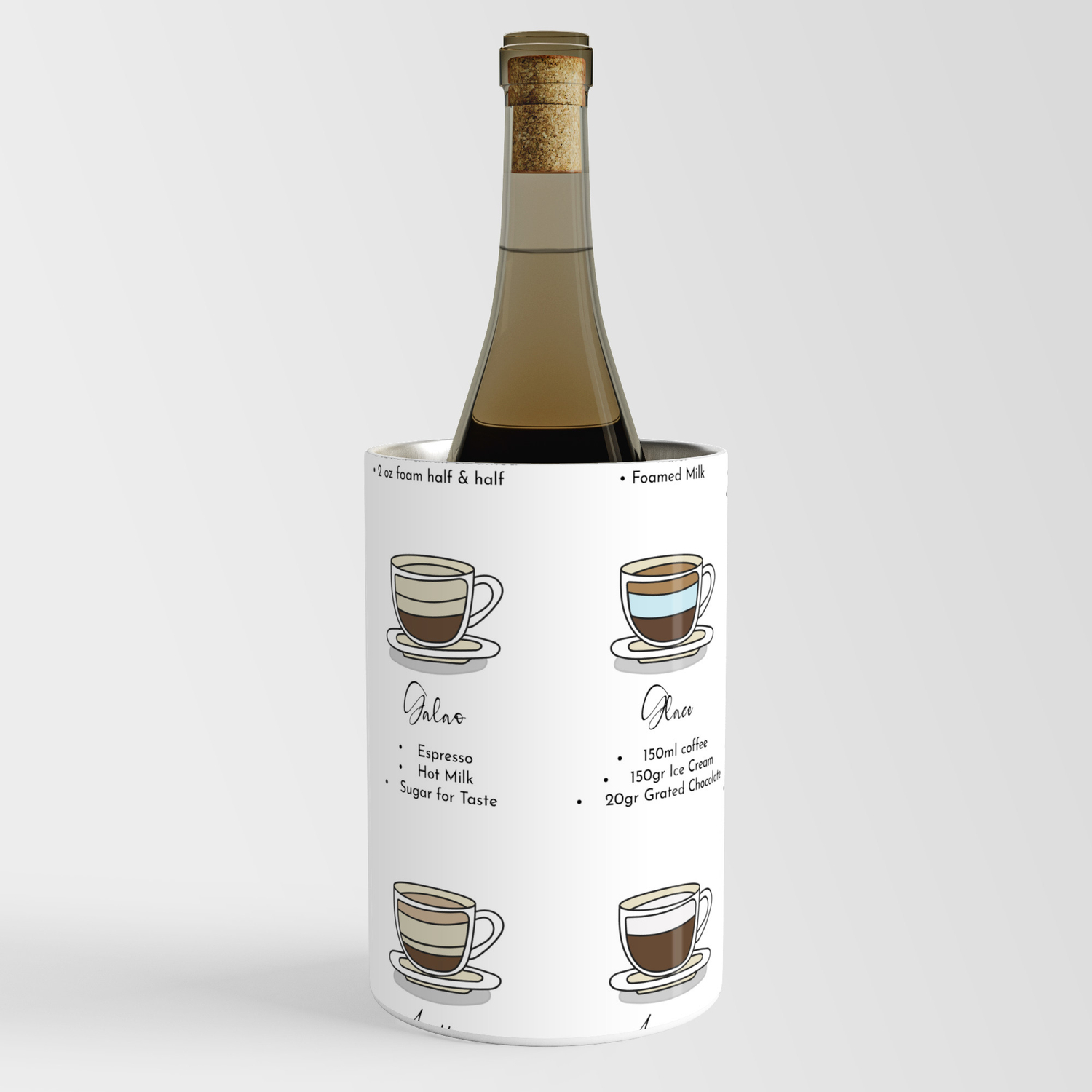 Coffee Essential Guide Cheat Sheet For Barista Coffee Wall Art Decor Wine Chiller By Thesimplylab Society6 Coffee Essential Guide Cheat Sheet For Barista Coffee Wall Art Decor Wine Chiller By Thesimplylab Society6