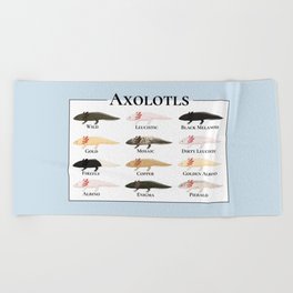 Types of Axolotls Beach Towel