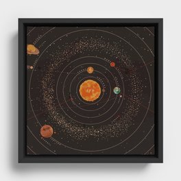 Solar System Framed Canvas