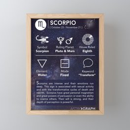 Scorpio Framed Mini Art Print