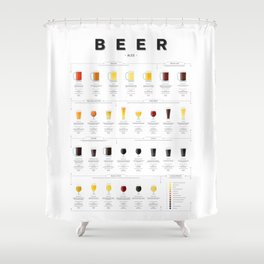 Beer Guide - Ale Shower Curtain