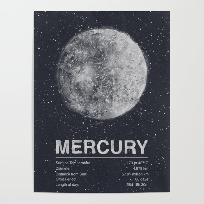 Mercury Poster