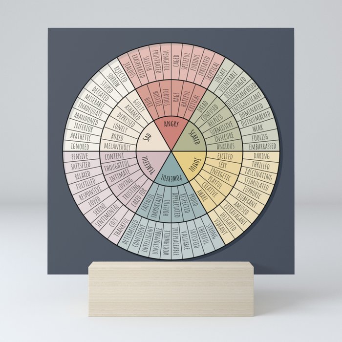 Feelings Wheel - Muted Mini Art Print