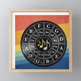 Circle of Fifths- Retro Grunge Decorative Framed Mini Art Print
