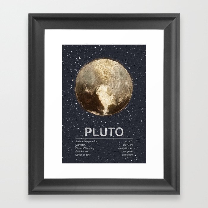 Pluto Framed Art Print