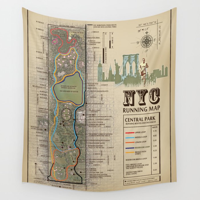NYC Central Park Running Route Map Wall Tapestry