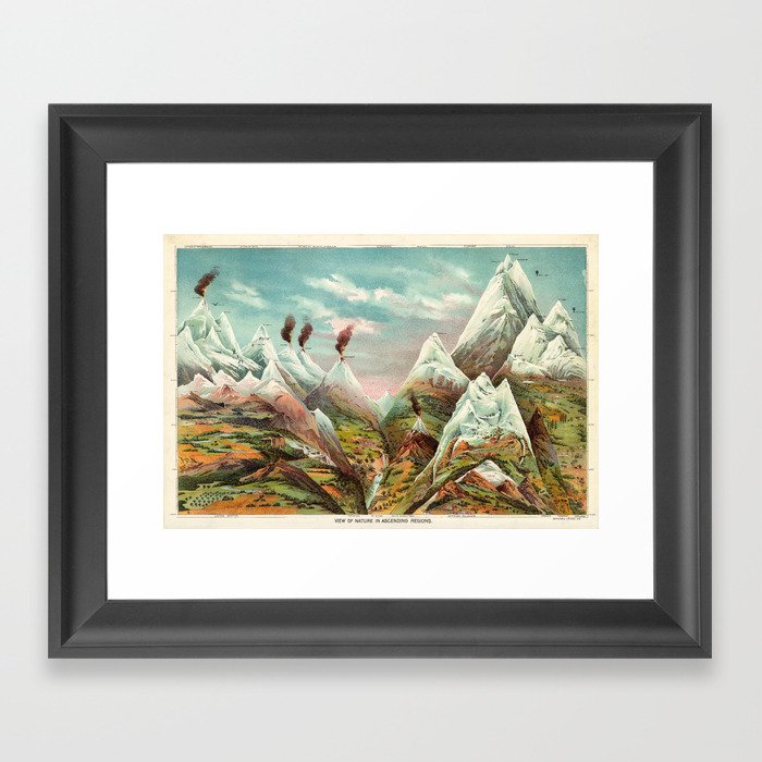 "View of Nature in Ascending Regions" by Levi Walter Yaggy, 1893 Framed Art Print