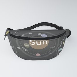 Diagrammatic Map of the Solar System - Sun, Planet and Moons (Daniel Eriksson, 2019) Fanny Pack
