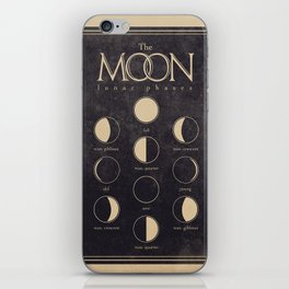 Lunar Phases Moon Cycles iPhone Skin