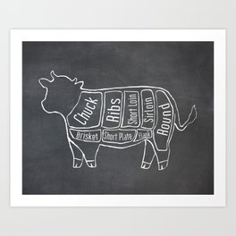 Beef Butcher Diagram (Cow Meat Chart) Art Print