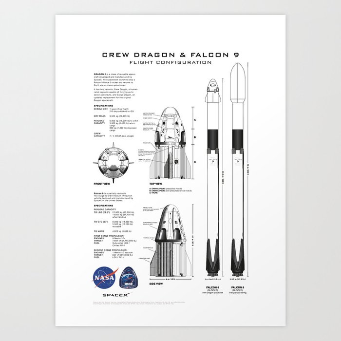 NASA SpaceX Crew Dragon Spacecraft & Falcon 9 Rocket Blueprint in High ...