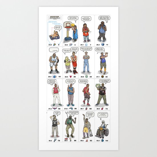 NBA Ageisms Art Print