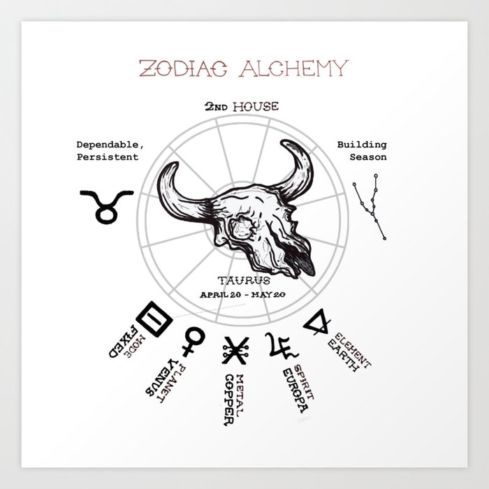 Zodiac Alchemy - Taurus Symbols Art Print by veryvik ...