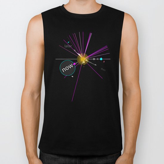 Then, Now, Later Biker Tank