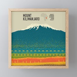 Mount Kilimanjaro Framed Mini Art Print
