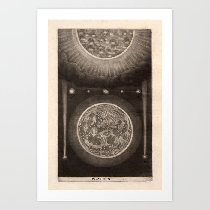 Sun, Moon, and Comets from Thomas Wright's "An Original Theory or New Hypothesis of the Universe" Art Print